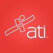 Logo for ATI Nursing Education
