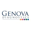 Genova Diagnostics