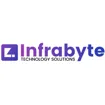 Logo for Infrabyte Technology Solution Pvt. Ltd.